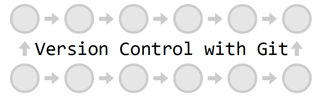 git